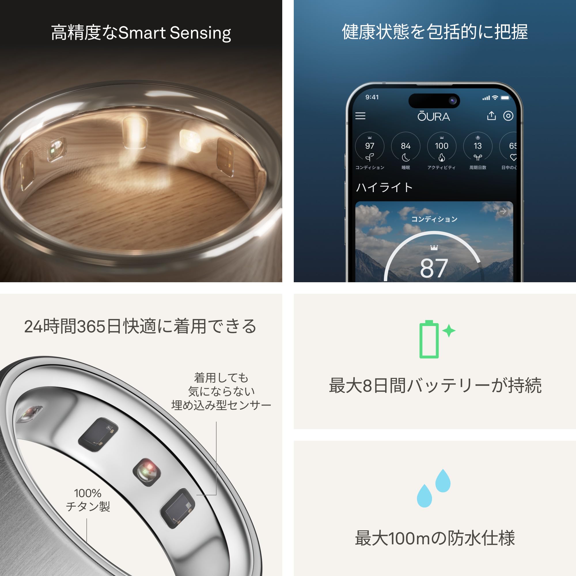 Amazon.co.jp: Oura Ring 第4世代 – ブラッシュドシルバー